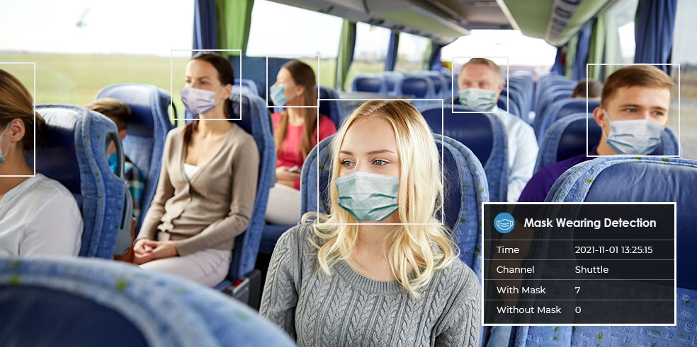 Image Annotation used for mask wearing detection.